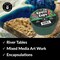Resin Tape for Epoxy Resin Molding and Epoxy Mold Release for Epoxy Resin Thermal Adhesive Tape for Micro Pour Epoxy Resin Tape and Form with UV Resistance Epoxy Tape - 2 inch Wide 150 Feet Long